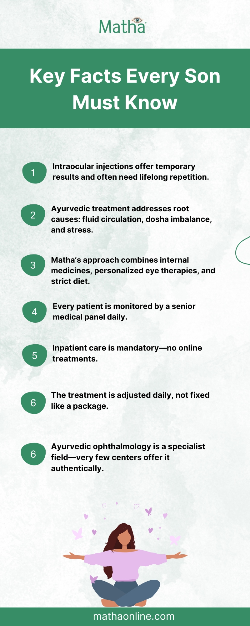 White Minimal Online Marketing Steps Infographic (4)